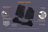 Sunland Floormats fits Toyota Aurion (GSV40R) 3 Piece -