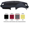 Sunland Dashmat Black fits Holden Barina MH,Holden Combo